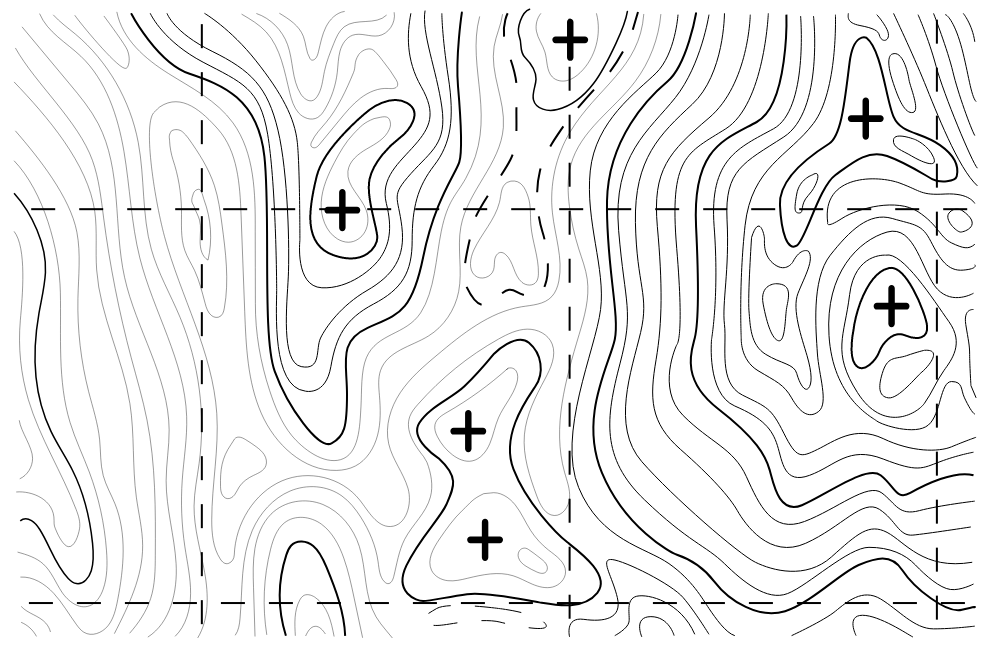 Cadena de Valor